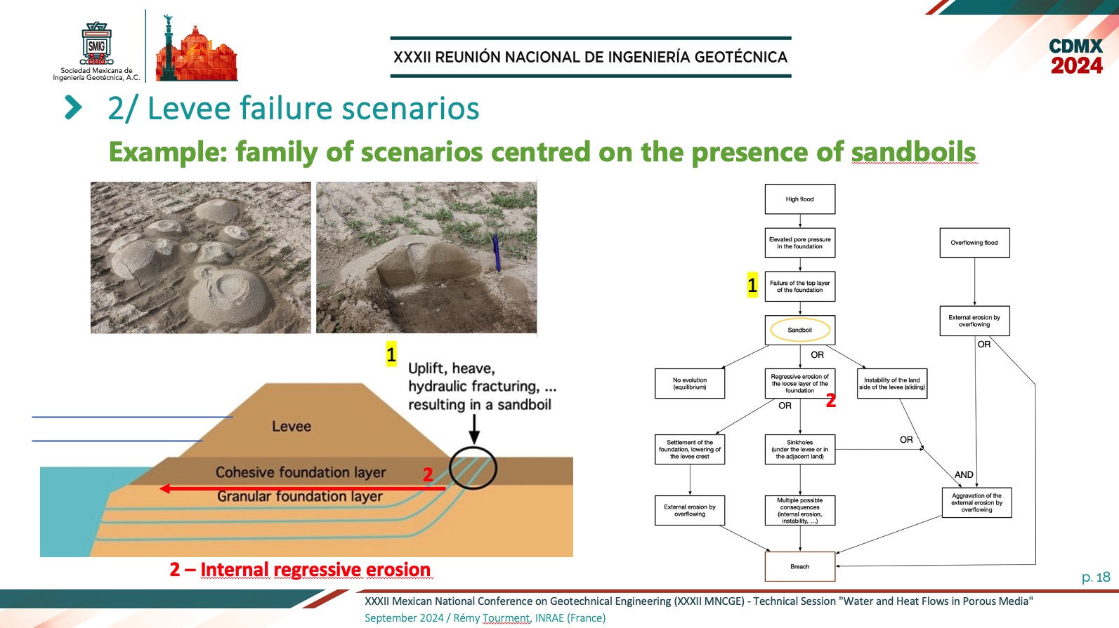 Keynote lecture1 Keynote lecture1